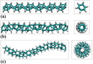 dây nano carbon